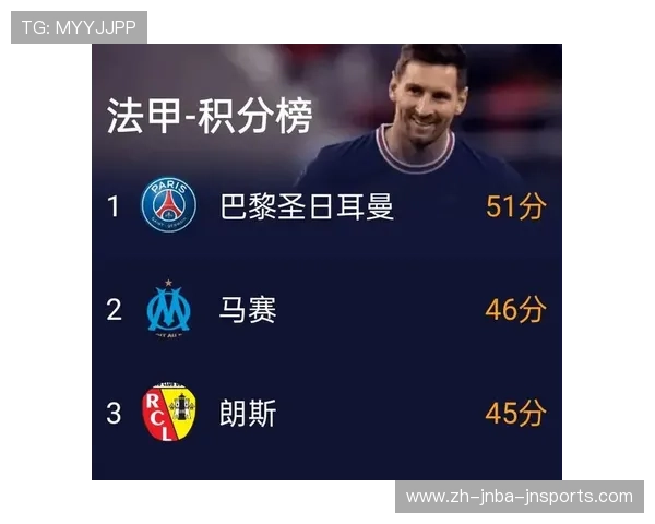 意甲联赛半程战绩最佳球队及下半程前景预测